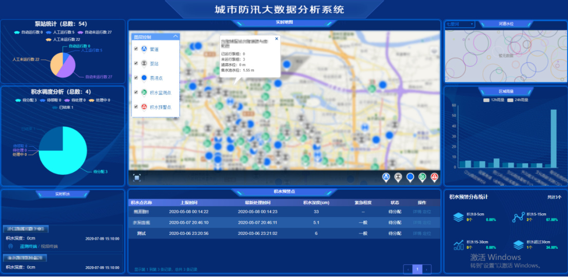 宏电智慧排水新品亮相湖南排水行业专家座谈会 开启水务系统开发新篇章