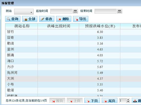 智能水务智慧水务系统解决方案 从顶层设计到开发落地的完整指南